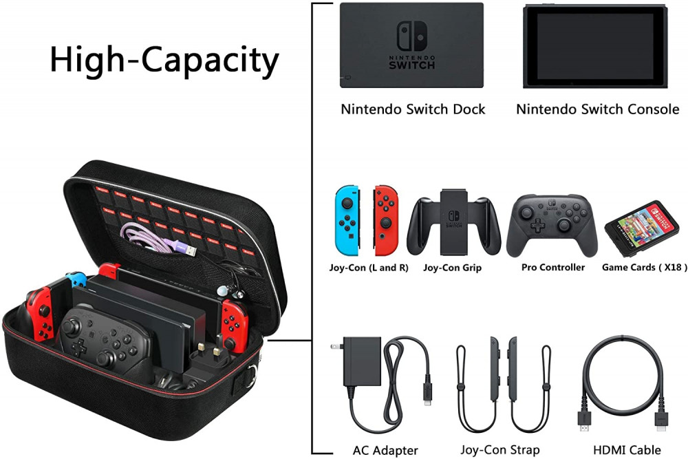 Ivoler Nintendo Switch Carrying Case showing off everything it can fit.