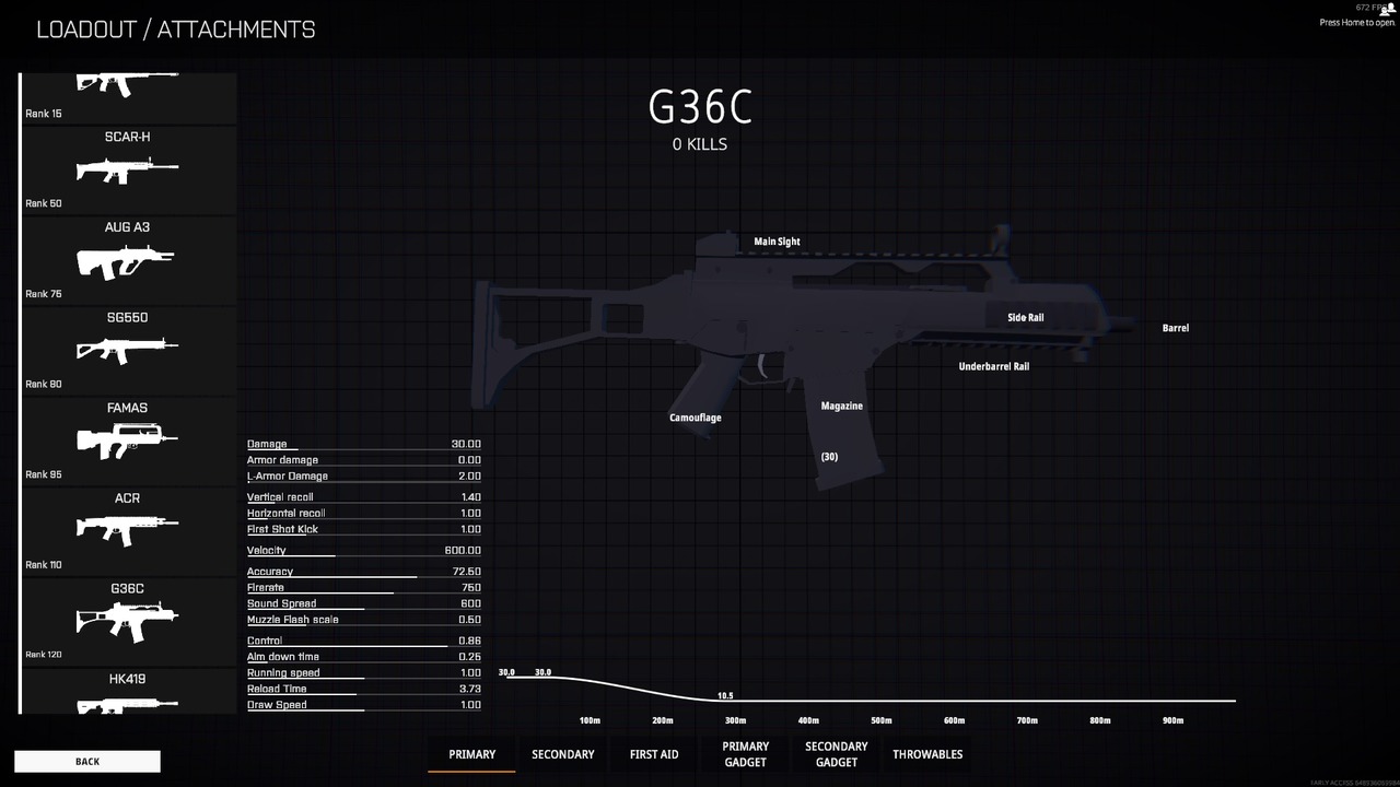 The German G36C features in Battlebit Remastered.