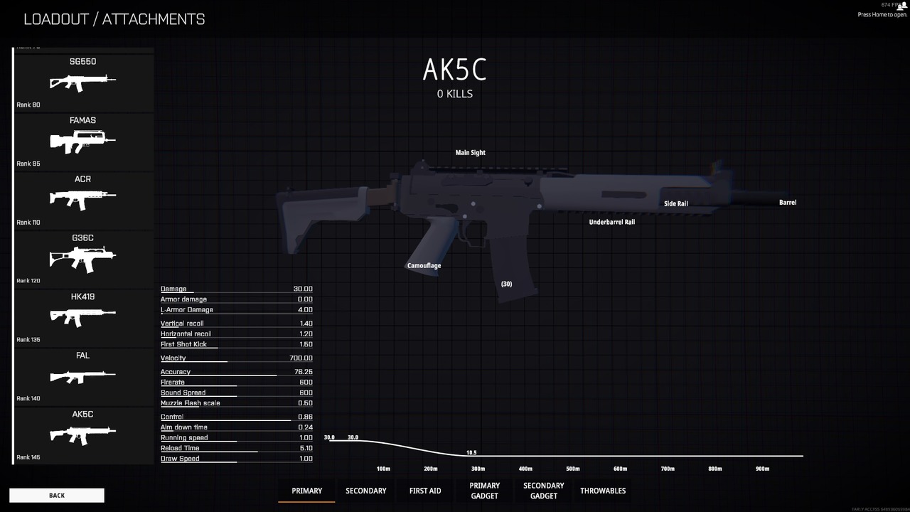 Ingame screenshot of the AK5C from Battlebit Remastered.