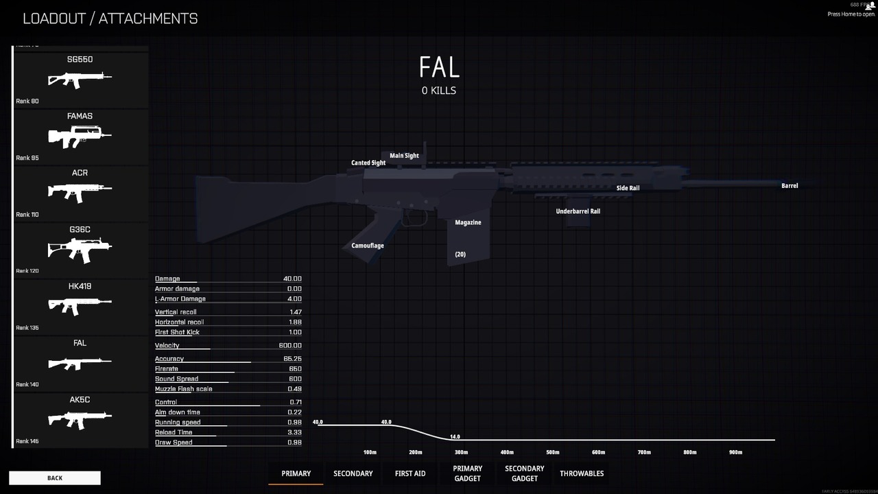 An ideal attachment fit for the FAL in Battlebit Remastered.