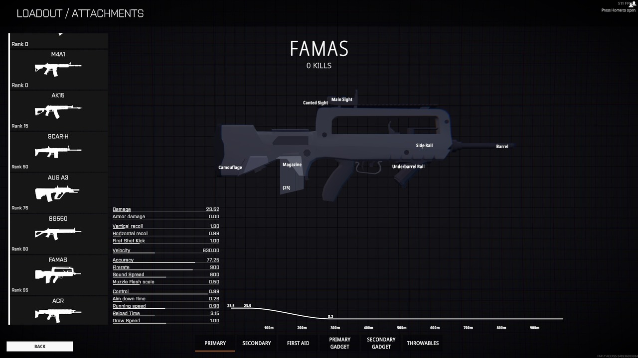 Best attachments for the FAMAS in Battlebit Remastered.