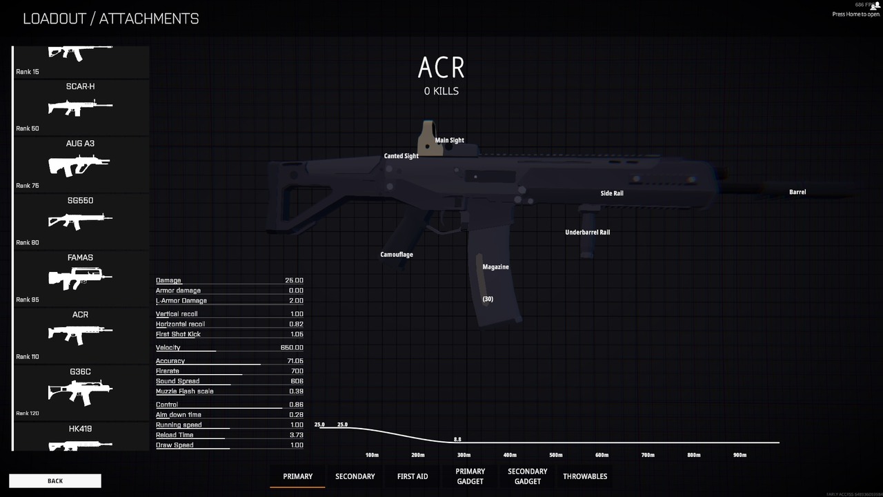 Ingame screenshot of the ACR from Battlebit Remastered.