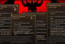 Some of the great unique items that can be found in Diablo 4.