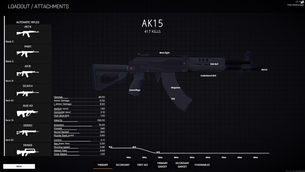 The AK15 features in Battlebit Remastered.