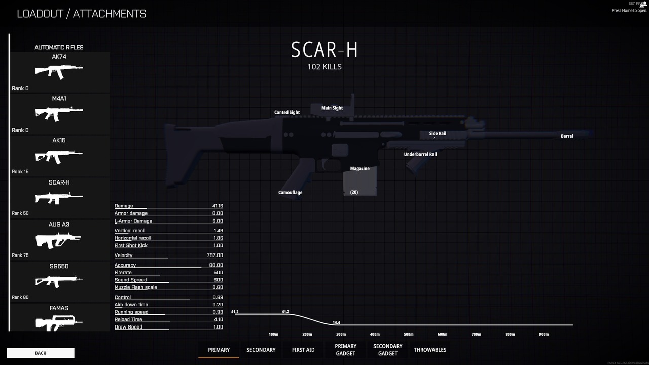 Ideal attachments for SCAR-H in Battlebit Remastered.